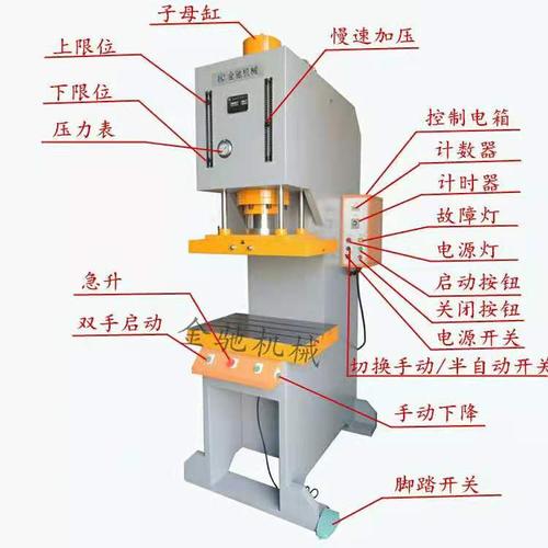 液压冲床厂家专业制造弓型快速油压机 快慢速单柱液压机小型_数控机床