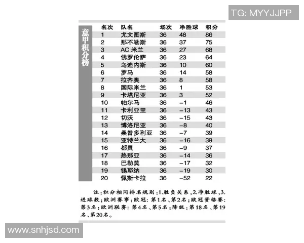 AC米兰对阵罗马比赛推荐分析及投注建议分享